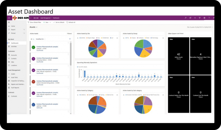 Asset Management for Dynamics 365 - Cloud2020